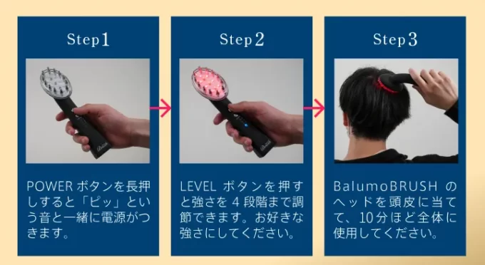 バルモブラッシュ（Balumo BRUSH）の使い方　３ステップ