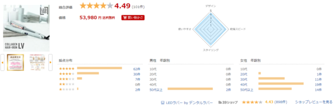 痛まないストレートアイロン美容師おすすめ2023ランキング７選！