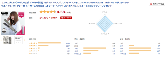 楽天での『マグネットヘアプロ ストレートアイロンS HCS-G06G』の口コミ・評判